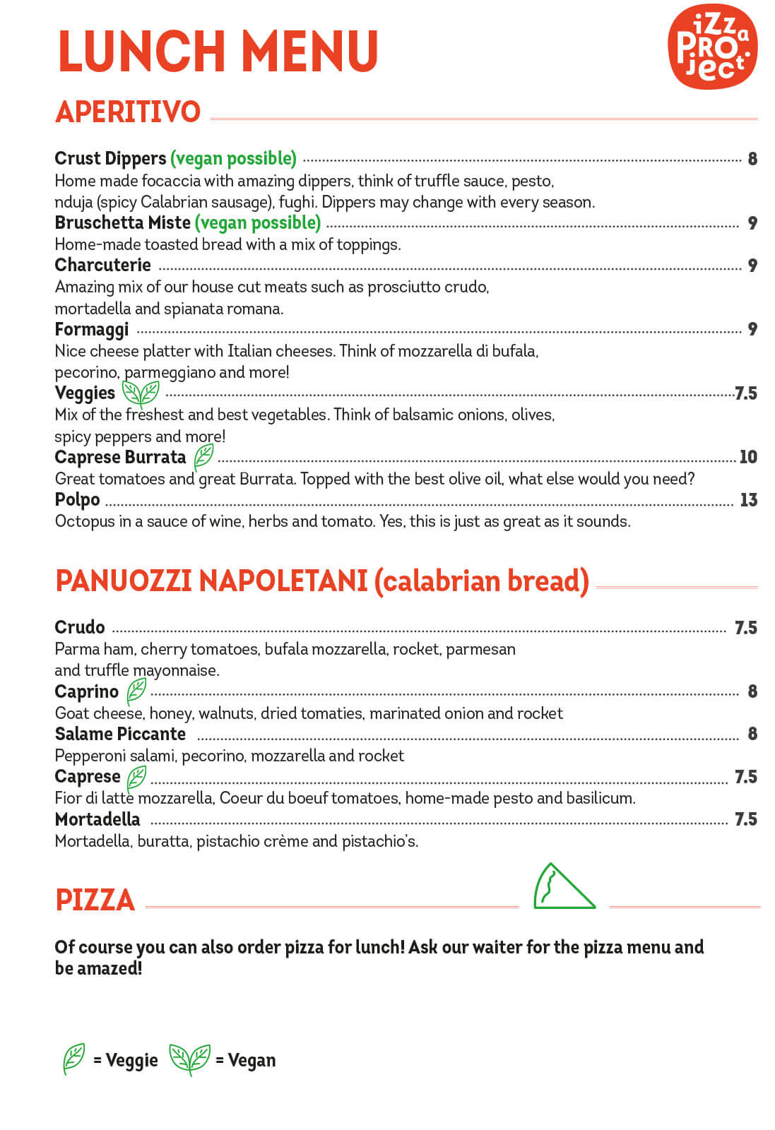 10 Best Neapolitan Dishes to Try